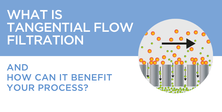 What is Tangential Flow Filtration and how can it benefit your process?